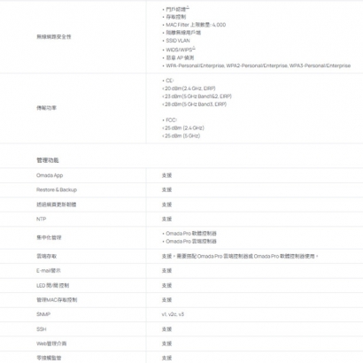 TP-LINK AP8635-I Omada Pro AX1800 室內型/戶外型 Wi-Fi 6 基地台