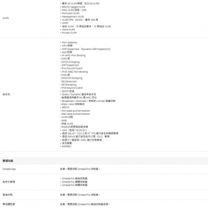 TP-LINK S7500-24Y4C Omada Pro 24 埠 25G 可堆疊 L3 管理型匯聚/核心交換器 (含 4 個 100G 插槽)