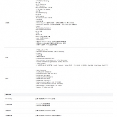 TP-LINK S5500-4XHPP2XF Omada Pro 4 埠 PoE++ 10GE L2+ 管理型交換器 (含 2 個 SFP+ 插槽)