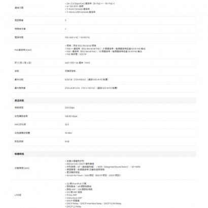 TP-LINK S5500-24MPP4XF Omada Pro 24 埠 PoE+ 2.5G L2+ 管理型交換器 (含 4 個 SFP+ 插槽)