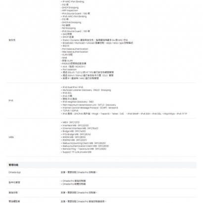 TP-LINK S5500-24MPP4XF Omada Pro 24 埠 PoE+ 2.5G L2+ 管理型交換器 (含 4 個 SFP+ 插槽)