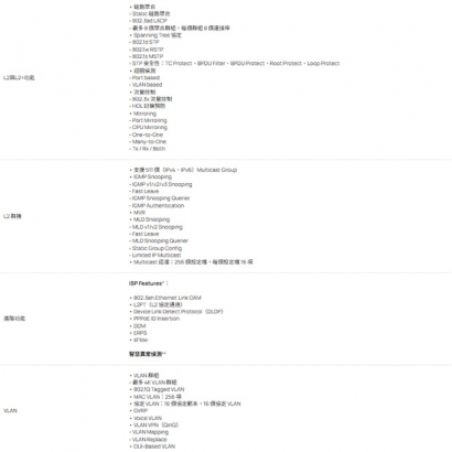 TP-LINK S5500-8MHP2XF Omada Pro 8 埠 PoE+ 2.5G L2+ 管理型交換器 (含 2 個 SFP+ 插槽)