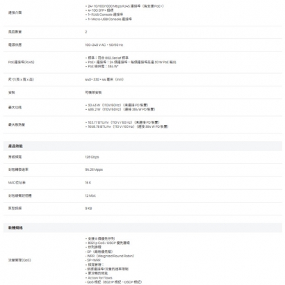TP-LINK S5500-24GP4XF Omada Pro 24 埠 PoE+ Gigabit L2+ 管理型交換器 (含 4 個 SFP+ 插槽)