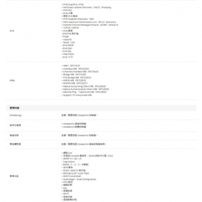 TP-LINK S5500-24GP4XF Omada Pro 24 埠 PoE+ Gigabit L2+ 管理型交換器 (含 4 個 SFP+ 插槽)