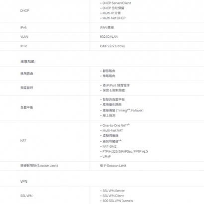 TP-LINK G611 Omada Pro VPN 路由器(含 10G 連接埠)