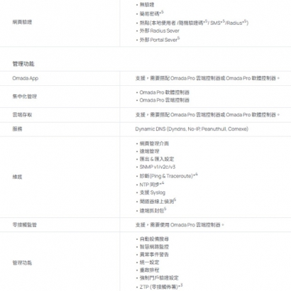 TP-LINK G611 Omada Pro VPN 路由器(含 10G 連接埠)