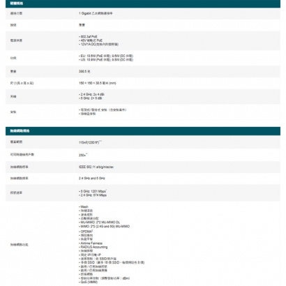 TP-LINK Festa F61 AX1800 吸頂式 WiFi 6 基地台