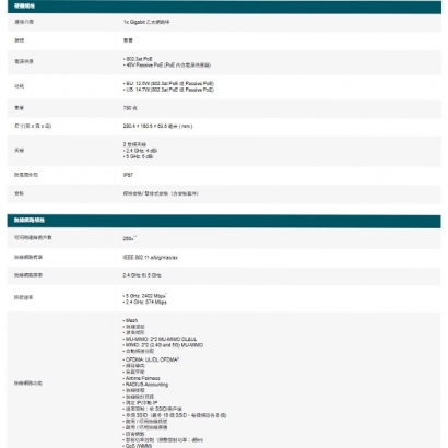 TP-LINK Festa F65-Outdoor AX3000 室內/戶外型 WIFI 6 基地台
