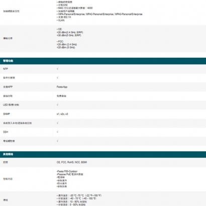 TP-LINK Festa F65-Outdoor AX3000 室內/戶外型 WIFI 6 基地台
