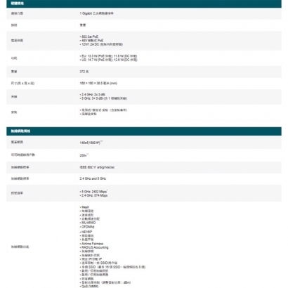 TP-LINK Festa F65 AX3000 吸頂式 Wi-Fi 6 基地台