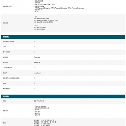 TP-LINK Festa F61-Outdoor AX1800 室內/室外 WiFi 6 基地台