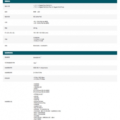 TP-LINK Festa F65-Wall AX3000 嵌牆式 Wi-Fi 6 基地台