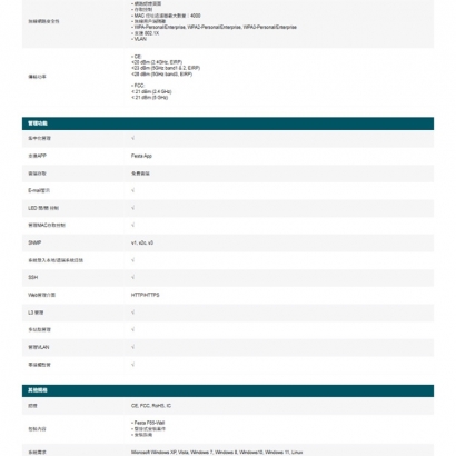 TP-LINK Festa F65-Wall AX3000 嵌牆式 Wi-Fi 6 基地台
