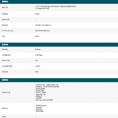 TP-LINK Festa FS328G 24 埠 Gigabit 智慧型交換器 搭配 4 個 SFP 插槽