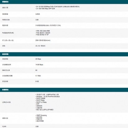 TP-LINK Festa FS310GP 10 埠 Gigabit 智慧型交換器 (含 8 埠 PoE+)