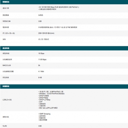 TP-LINK Festa FS308G 8 埠 Gigabit 智慧型交換器