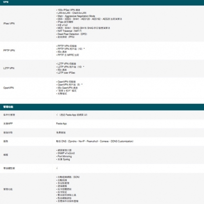 TP-LINK Festa FR365 AX3000 Gigabit VPN WiFi 路由器