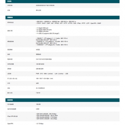 TP-LINK Festa FR205 Gigabit VPN 路由器