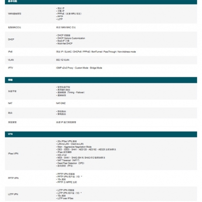 TP-LINK Festa FR205 Gigabit VPN 路由器