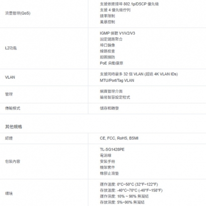 TP-LINK TL-SG1428PE 28 埠 Gigabit 簡易智慧型交換器(含 24 埠 PoE+)