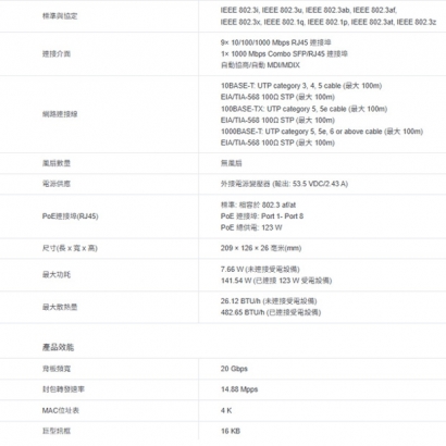 TP-LINK TL-SG1210MPE 10 埠 Gigabit 簡易智慧型交換器(含 8 埠 PoE+)