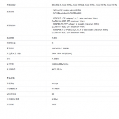 TP-LINK TL-SG1024DE 24埠Gigabit簡易智慧型交換器