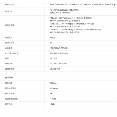 TP-LINK TL-SG1016DE 16埠Gigabit簡易智慧型交換器