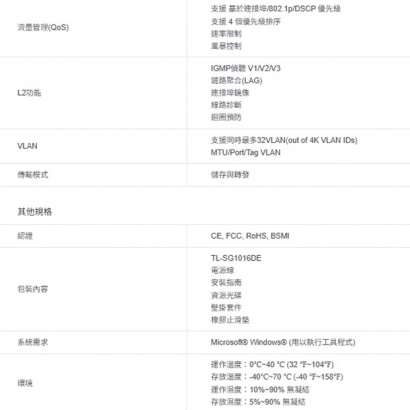 TP-LINK TL-SG1016DE 16埠Gigabit簡易智慧型交換器