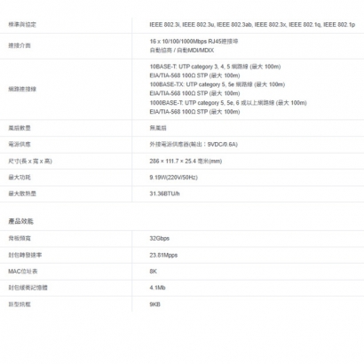 TP-LINK TL-SG116E 16埠Gigabit簡易智慧型交換器