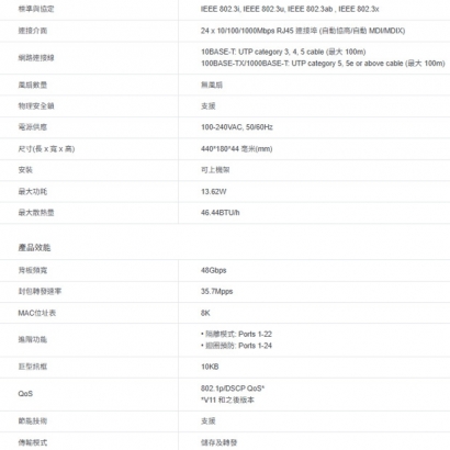 TP-LINK TL-SG1024 24 埠 Gigabit 交換器