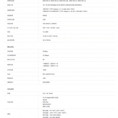 TP-LINK TL-SG1016 16-Port Gigabit 機架式交換器