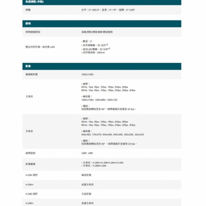 TP-LINK InSight S225 VIGI 2MP 全彩球型網路攝影機