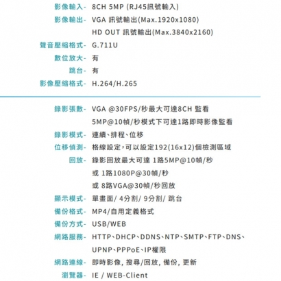 VACRON VDN-NKZ808E 8路 5MP 影音錄影系統