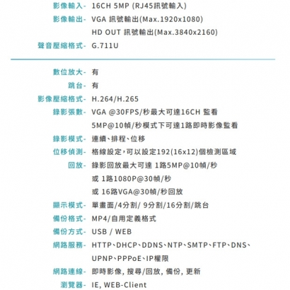 VACRON VDN-NKA816E 16路 5MP 影音錄影系統