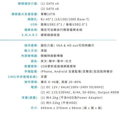 VACRON VDN-NKE816E 16路 5MP 影音錄影系統