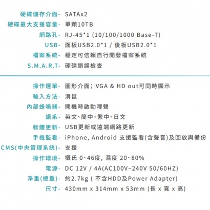 VACRON VDN-NKF816E 16路 5MP 影音錄影系統