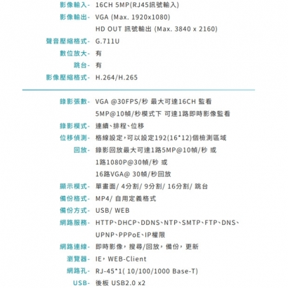 VACRON VDN-NKZ816E 16路 5MP 影音錄影系統