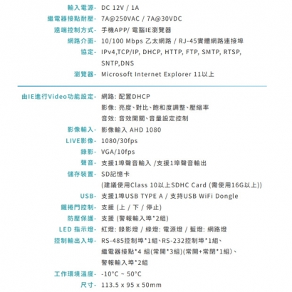 VACRON FUM-T06 雲端多功能控制器 1080