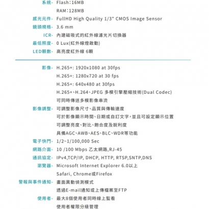 VACRON VIG-UJ795-Z5 1080P 戶外型網路攝影機