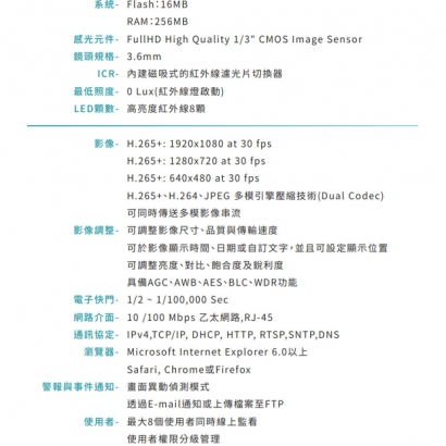 VACRON VIG-UJ731A-Z5 1080P 網路攝影機