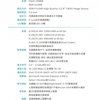 VACRON VIN-DS755HA-EA 1080P 人形辨識網路攝影機