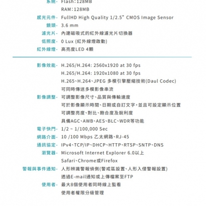 VACRON BK07H0E 5MP AI人形偵測網路攝影機