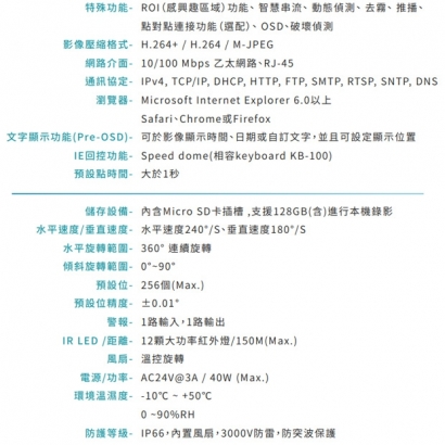 VACRON VFI-333D5 5MP 高速球型紅外線網路攝影機