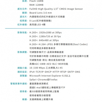 VACRON VIG-DJ771-Z5 1080P 半球型網路攝影機