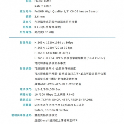 VACRON VIG-F276E 1080P 戶外型網路攝影機