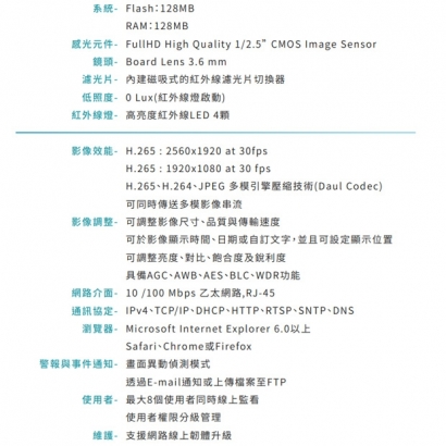 VACRON VIN-DJ771HE-F7 5MP 半球型網路攝影機