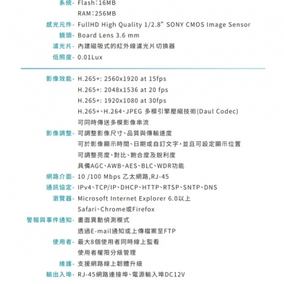 VACRON VIG-US760-D6 5MP IP網路攝影機