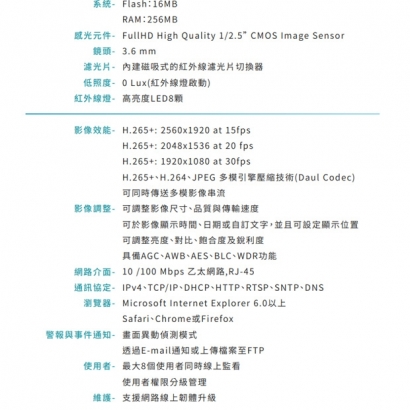 VACRON VIG-DJ752E-Z7 5MP 半球型網路攝影機