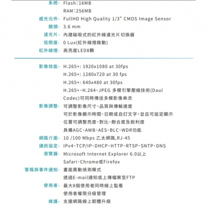 VACRON VIG-DJ752E-Z5 1080P 半球型網路攝影機