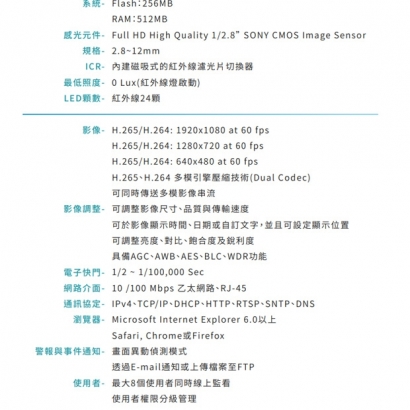 VACRON VIN-DS755V-E2 1080P 半球型網路攝影機